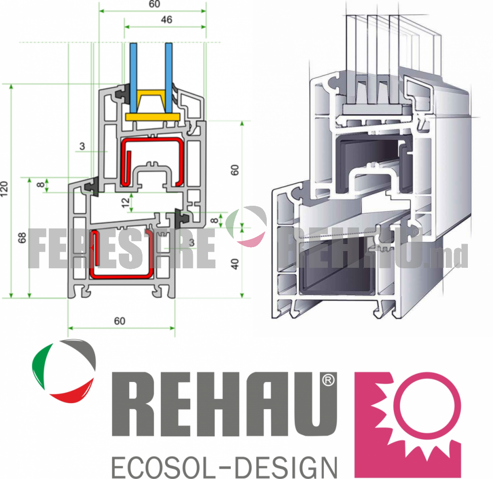 Ferestre Termopan Rehau Ecosol Design 60